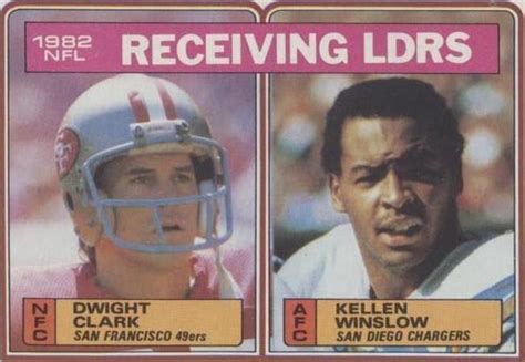 1983 Topps - League Leaders Kellen Winslow, Dwight Clark Blank Back for