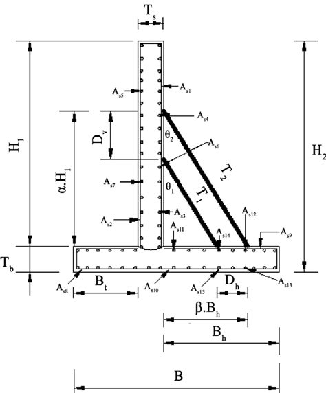 Reinforced Concrete Wall Detail