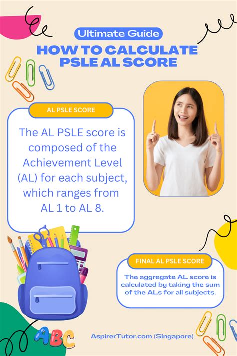 How to Calculate PSLE AL Score: A Step-by-Step Guide