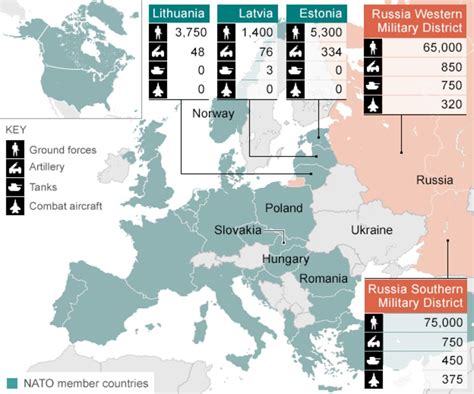 Ukraine Crisis Is The Noose Around Putin Tightening Bbc News