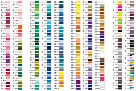 Floriani Thread Conversion Chart