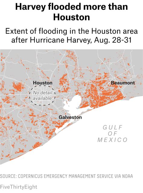 Hurricane Harveys Impact — And How It Compares To Other Storms