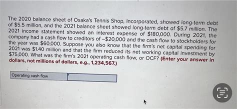 Solved The 2020 Balance Sheet Of Osakas Tennis Shop