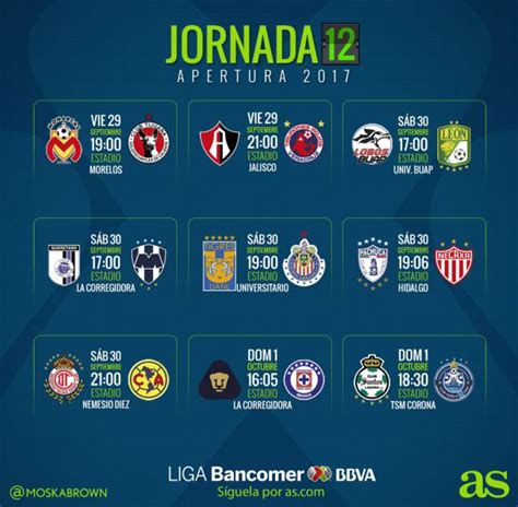 Fechas Y Horarios De La Jornada 12 Del Apertura 2017 De La Liga Mx As