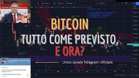 BITCOIN Analisi Evoluta Di Dom 9 10 Tutto Come Previsto E Ora