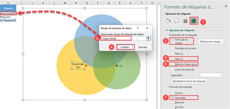 Hacer Diagrama De Venn En Excel How To Create Venn Diagram I