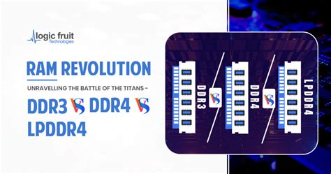 Ultimate RAM Comparison: Unveiling DDR3 vs DDR4 vs LPDDR4