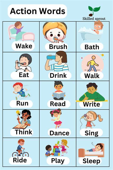 Action Verbs List Of Common Action Words English Activities For