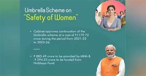 Umbrella Scheme On Women S Safety Gets Cabinet Approval