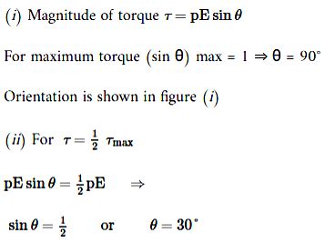 An electric dipole of dipole moment vector P is placed in a uniform ...