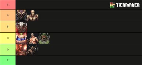 Doom Eternal Demons Tier List Community Rankings Tiermaker