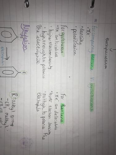 Aromatic Compounds Reactions Flashcards Quizlet