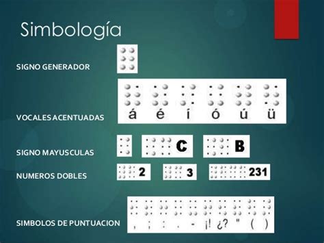 Sistema Braille