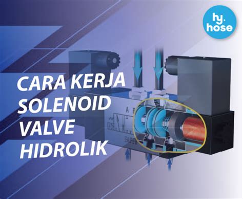 Cara Kerja Solenoid Valve Hidrolik And Fungsinya Ada Disini