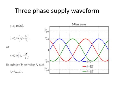 SOLUTION Ac Dc Three Phase Uncontrolled Rectification Lecture 5