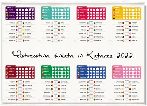 Plakat Tabela Mistrzostw Wiata Katar Ceny I Opinie Ceneo Pl