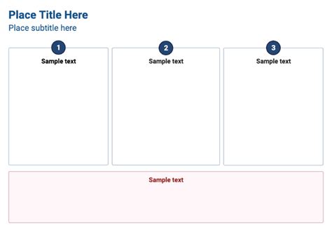 3-Step Sequence and Bottom Panel (Layout 3x1) | BioRender Science Templates