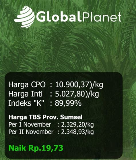 GlobalPlanetNews Harga TBS Kelapa Sawit Sumsel Periode II November