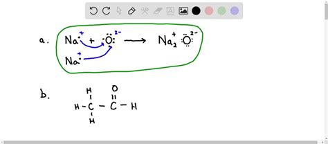 Electron Dot Structure For Sodium