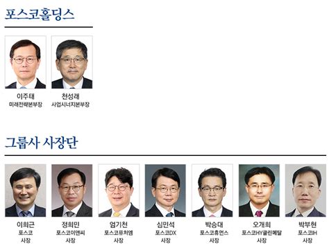 포스코그룹 2025년 정기 조직개편 및 임원인사 단행 포스코뉴스룸