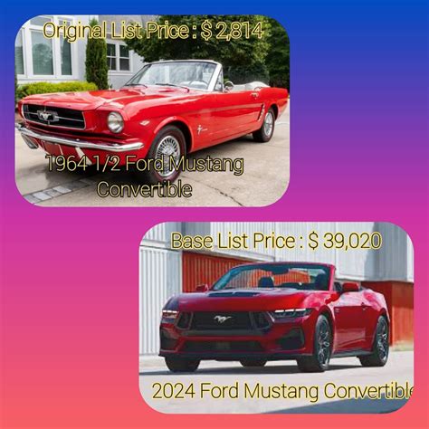 List Of 2024 Convertibles Tessa Anneliese