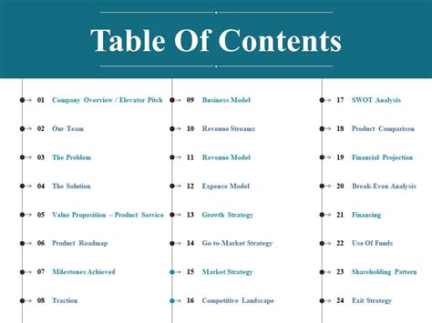 Table Of Contents Ppt Presentation | Presentation PowerPoint Images | Example of PPT ...