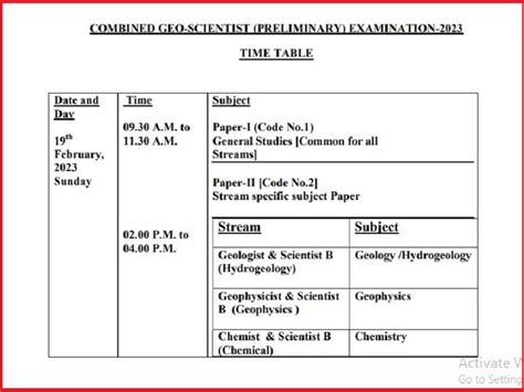 Upsc 2023 Prelims Form Date Printable Forms Free Online