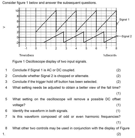Solved Consider figure 1 below and answer the subsequent | Chegg.com