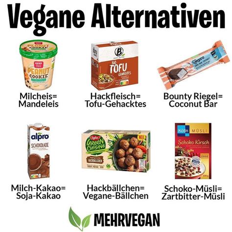 Welche veganen Alternativen dürfen bei dir nicht mehr fehlen