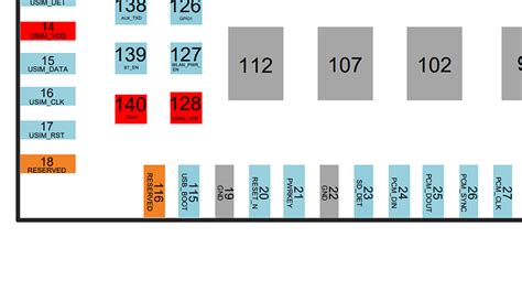 Mapping Ec U Spi Pins Quecpython Quectel Forums