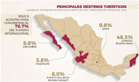 Dof Diario Oficial De La Federación