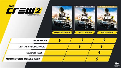 The Crew 2 Standard Edition · Pc Ps4 Xbox One · Ubisoft Store De