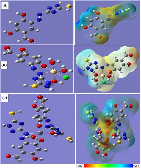 The Optimized Molecular Structures And MEPs Of The Investigated Ligand