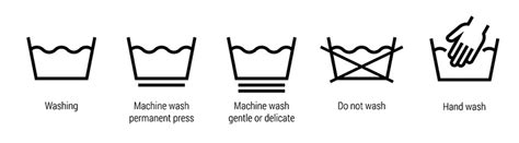 Laundry Symbols Learn The Laundry Language Laundrin