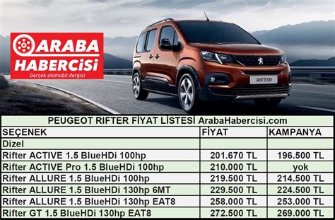 2021 Peugeot Rifter fiyat listesi hafif ticari araç fiyatları