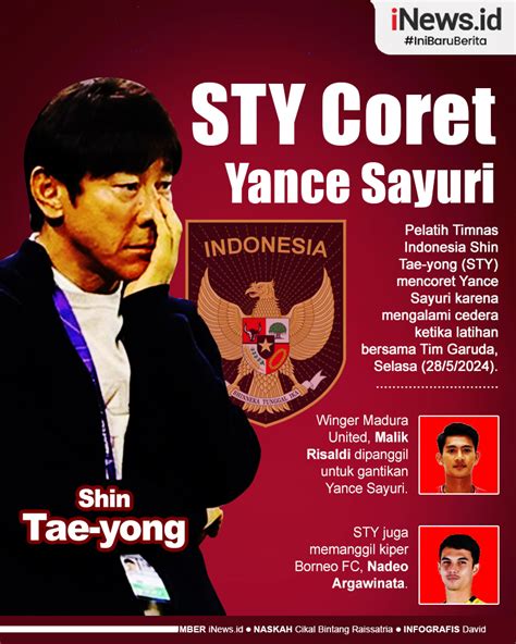 Infografis Coret Yance Sayuri STY Panggil Dua Pemain Ke Timnas Indonesia