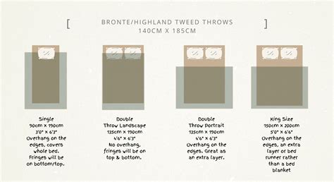 Blanket Sizes And Dimensions Guide Dreamcloud 49 Off