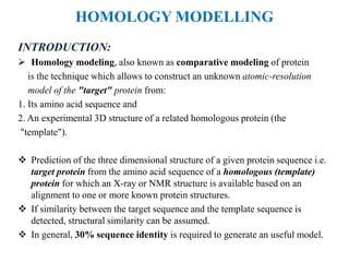 Homology Modelling Ppt