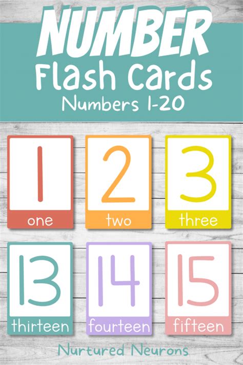 Free Printable Number Flashcards Number 1 100 Functions 55 Off