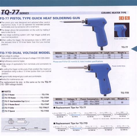 Us Original Japan Goot Tq Soldering Iron Gun W W Quick Heat