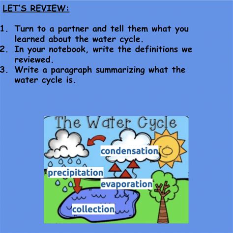 THE WATER CYCLE: SCIENCE LESSONS & EXTENSION LAB ACTIVITIES - Create ...