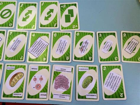 Jogos De Biologia Para Imprimir - Jogos De Biologia Para Imprimir - FDPLEARN