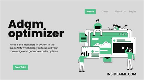 Insideaiml And The Adam Optimizer Spectacler