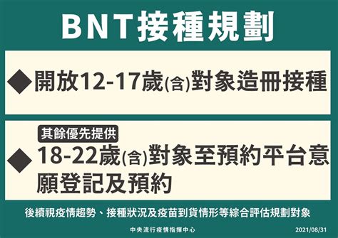 Covid 19公費疫苗預約平臺將增開az名額 供23 28歲符合資格者預約 電腦王阿達