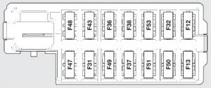 Fiat 500 (2010 - 2014) - fuse box diagram - Auto Genius