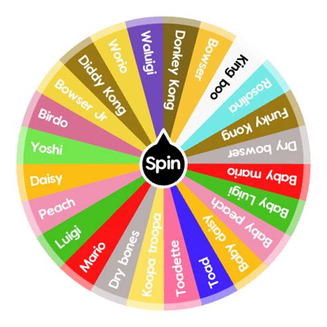 Mario Kart Spin The Wheel Random Picker