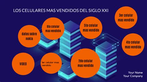 Los Celulares Mas Vendidos Del Siglo Xxi By Hector Tavarez Garcia On Prezi