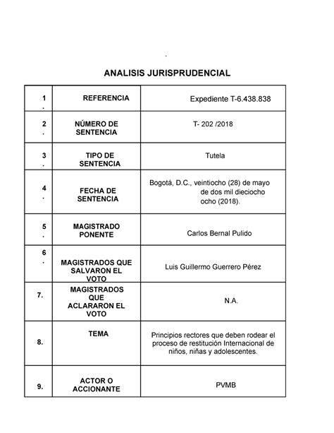 Analisis Jurispreduncial Sentencia T 202 2018 ANALISIS