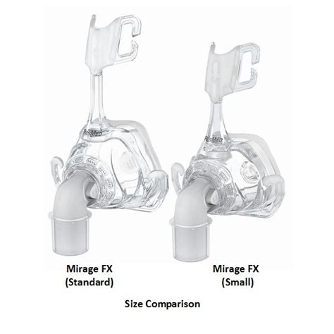 ResMed CPAP Nasal Mask 62128 Mirage FX For Her With Headgear