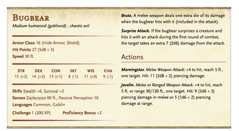 Bugbear 5e (5th Edition) Race in D&D Races